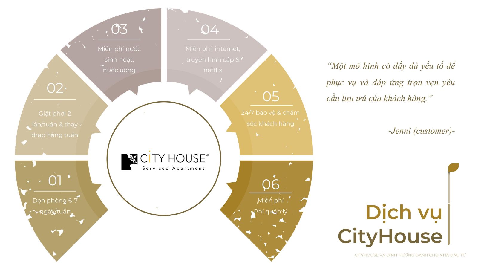 dịch vụ chuẩn cityhouse, căn hộ dich vu cityhouse, cityhouse apartment